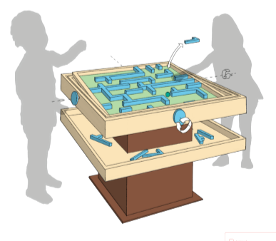 Maze Table Rendering